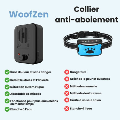 Collier Anti-Aboiement Sans Douleur WoofZen